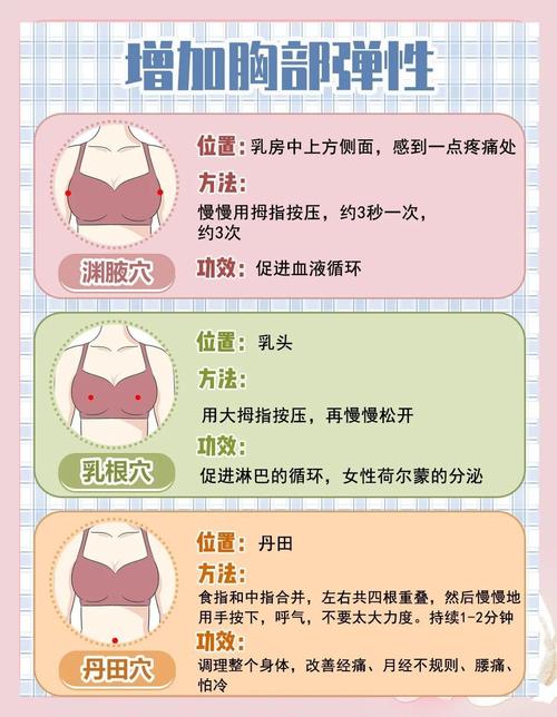 超乳膨乳最简单三个步骤_按摩胸部要轻柔 每日坚持效果佳