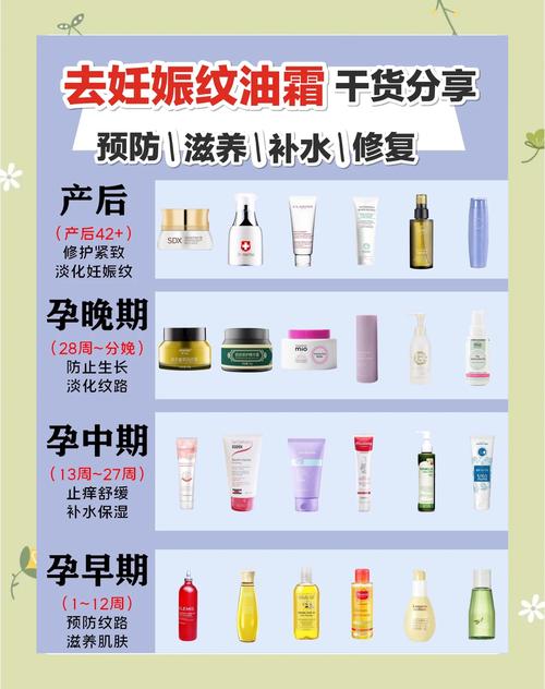 去鱼尾纹化妆品排行榜_温和淡纹，敏感肌也适用