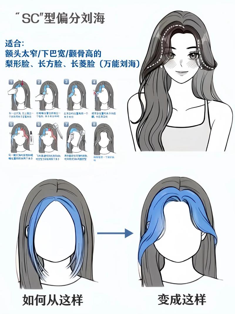 额前留出一绺刘海是怎么做到的_刘海修饰脸型,打造不同风格 额前留出一绺刘海是怎么做到的_刘海修饰脸型,打造不同风格