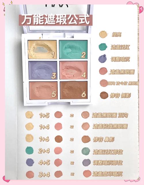 彩色遮瑕盘的正确使用方法_彩色遮瑕盘使用教程
