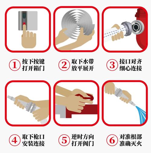 消火栓的正确使用方法_消防栓使用要领,灭火关键在冷静 消火栓的正确使用方法_消防栓使用要领,灭火关键在冷静
