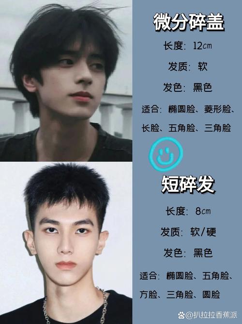 男刘海的各种款式_男士西瓜刘海短发,女士空气刘海减龄,修剪技巧助你告别贴脸刘海! 男刘海的各种款式_男士西瓜刘海短发,女士空气刘海减龄,修剪技巧助你告别贴脸刘海!