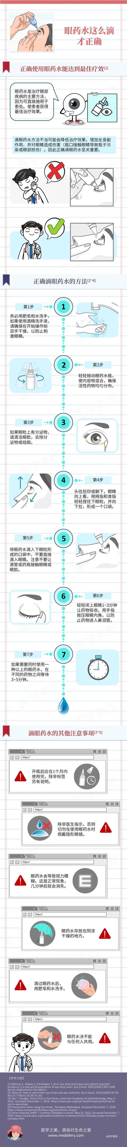 滴眼液的正确使用方法_洗净手摇匀滴眼液，闭眼按压防流入