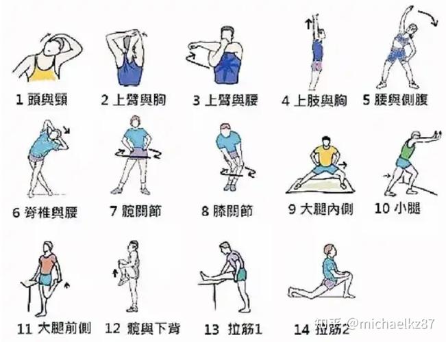 简易锻炼方法有哪些_办公室居家简易锻炼法