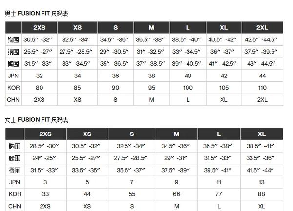 羽绒服m码适合多少斤_羽绒服选M码?看身高体重试穿,别单凭体重! 羽绒服m码适合多少斤_羽绒服选M码?看身高体重试穿,别单凭体重!