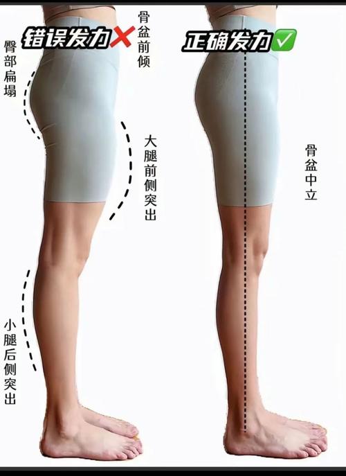 腿功怎么练_腿功柔韧训练，刚猛铁腿养成记