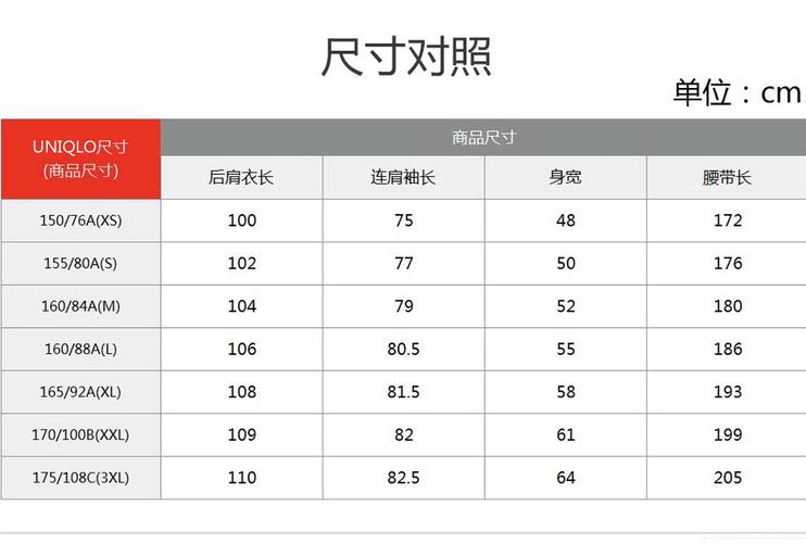m 码适合多高体重_M码身高体重参考,但选衣服要灵活 m 码适合多高体重_M码身高体重参考,但选衣服要灵活
