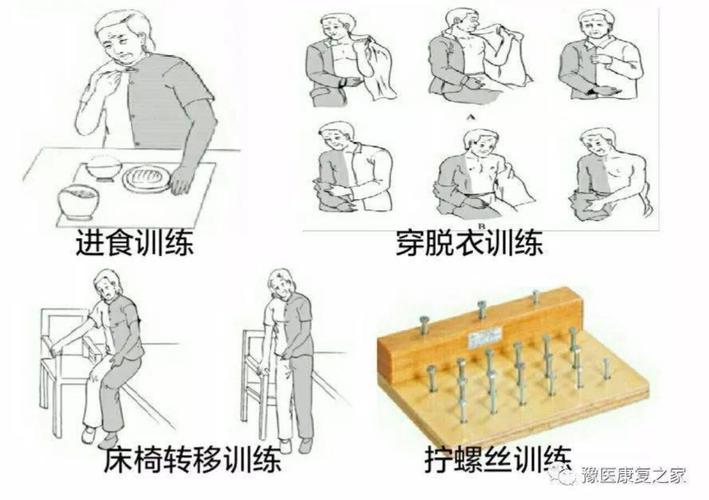腔隙性脑梗最佳锻炼方法_动与静的平衡之道 腔隙性脑梗最佳锻炼方法_动与静的平衡之道