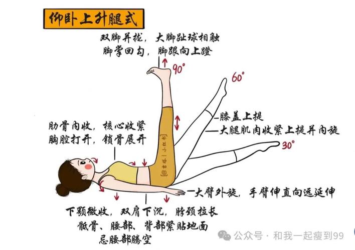 平躺双腿上抬90度叫什么动作_瑜伽平躺抬腿90度，瘦腰塑形，缓解久坐不适