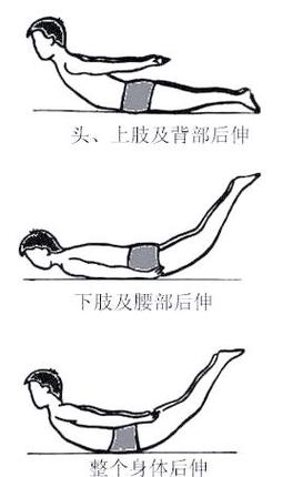 大雁飞锻炼腰背肌_大雁飞练腰背，多法缓解疼痛