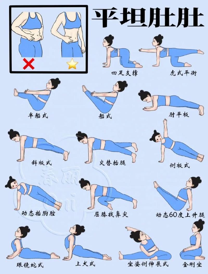 胖子可以练瑜伽吗_胖人练瑜伽减肥塑形,越练越健康! 胖子可以练瑜伽吗_胖人练瑜伽减肥塑形,越练越健康!