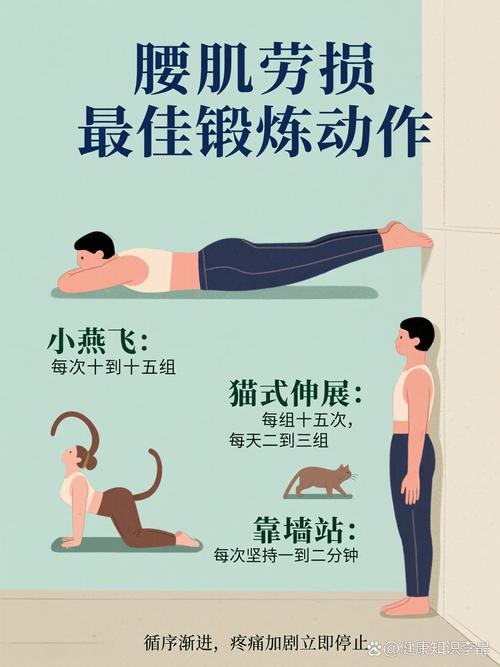 走路能锻炼腰部肌肉吗_走路锻炼腰部要适度,姿势环境很重要 走路能锻炼腰部肌肉吗_走路锻炼腰部要适度,姿势环境很重要