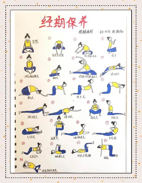 生理期瑜伽七个动作_缓解不适的几个动作 生理期瑜伽七个动作_缓解不适的几个动作