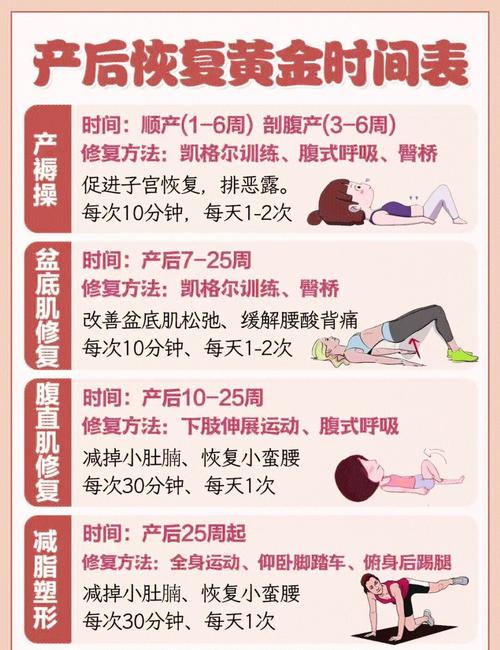 产后瑜伽恢复8种动作_放松身心,重塑平衡 产后瑜伽恢复8种动作_放松身心,重塑平衡