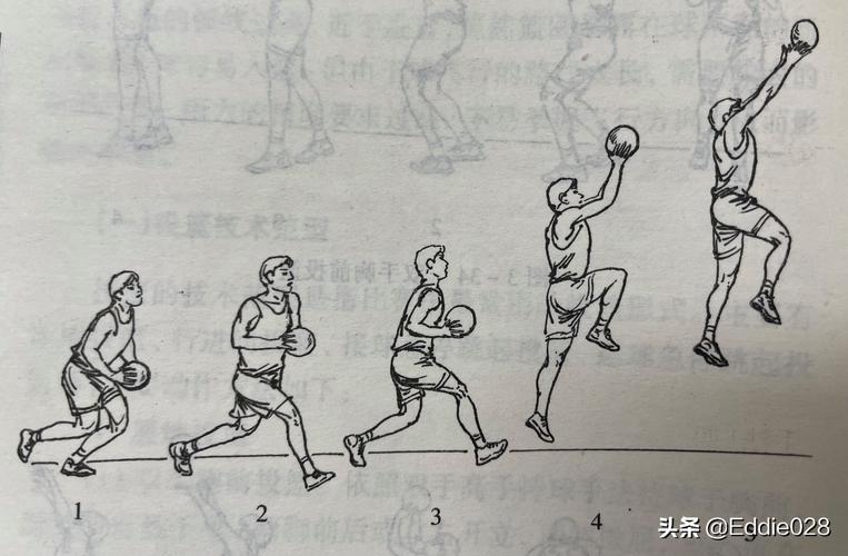 行进间单手低手投篮固定球练习_行进间单手低手上篮技巧与训练