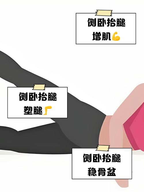 侧抬腿可以锻炼哪些部位_侧抬腿练臀提稳定,每周三次效果佳 侧抬腿可以锻炼哪些部位_侧抬腿练臀提稳定,每周三次效果佳