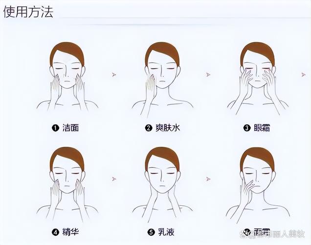 凝乳用在护肤的哪个步骤_凝露是爽肤水和乳液之间的桥梁,轻薄补水,适合油性肌肤,搭配使用效果更好 凝乳用在护肤的哪个步骤_凝露是爽肤水和乳液之间的桥梁,轻薄补水,适合油性肌肤,搭配使用效果更好