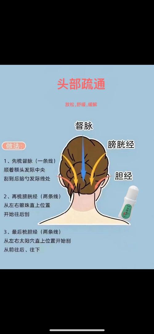 头疗的按摩手法和顺序_头疗按摩洗头，解压又养生！