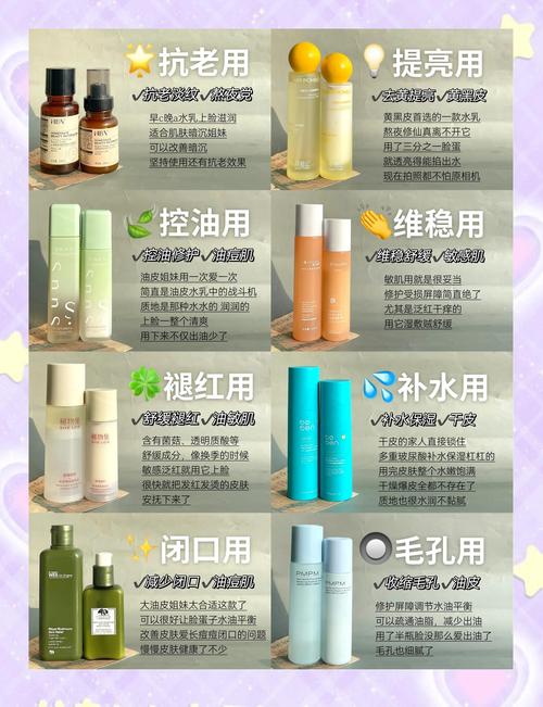 肌活的乳和水什么顺序_水→乳→霜，吸收更好！