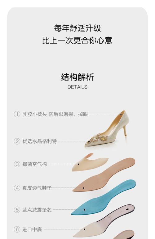 高跟隔板踩最简单三个步骤_选对袜，踩鞋隔板更舒适，循序渐进防疼痛