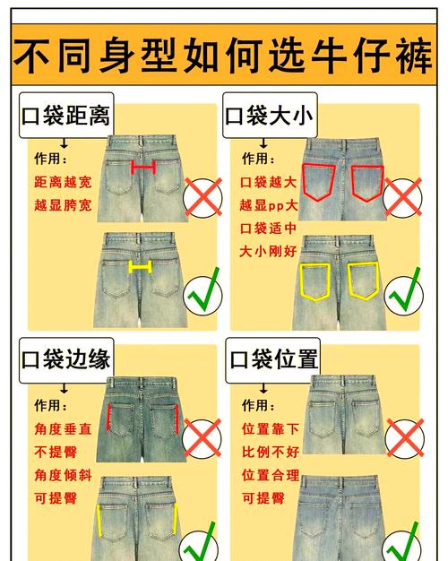 穿裤子腰围多紧才合适_裤子腰围选大点，夏季1-2厘米，秋冬2-4厘米