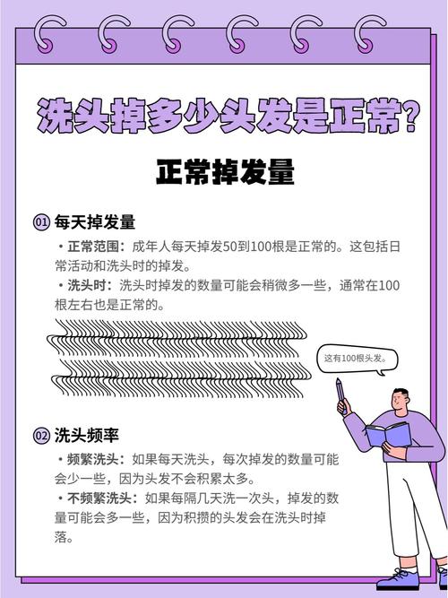 3天洗一次头掉了200根头发正常吗_洗头掉发200根?别担心,教你如何应对 3天洗一次头掉了200根头发正常吗_洗头掉发200根?别担心,教你如何应对