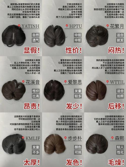 假头发的假发可以洗吗_像真发清洗,勤打理不变形 假头发的假发可以洗吗_像真发清洗,勤打理不变形