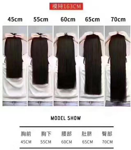 五个月头发长度对比照_头顶新发长出，坚持使用是关键