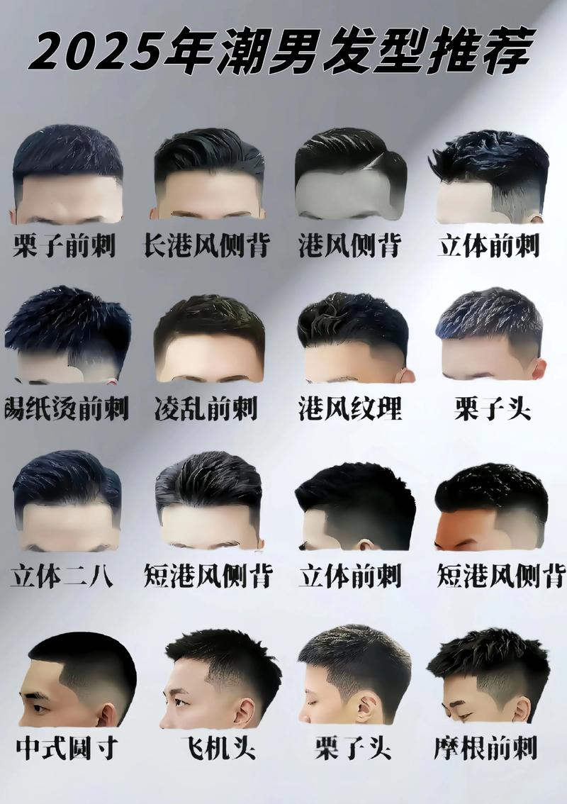 精选潮流发型榜_2025女生流行短发，精致甜美易打理！