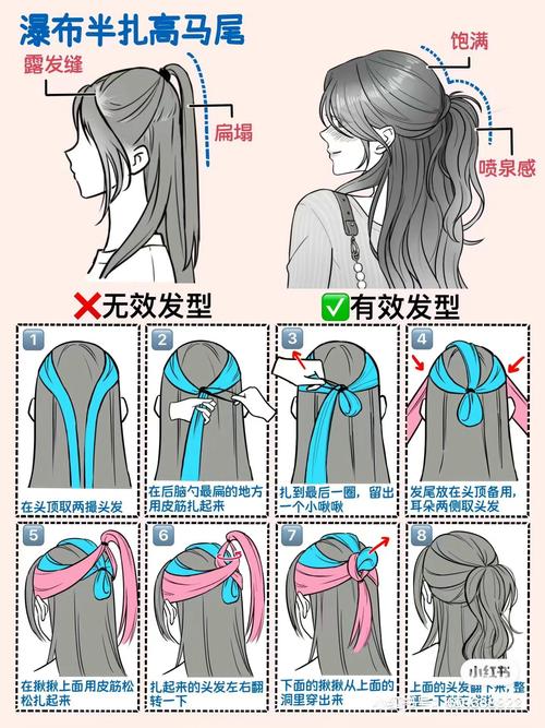 头绳绑住头发末端的发型_简单多变,日常必备 头绳绑住头发末端的发型_简单多变,日常必备