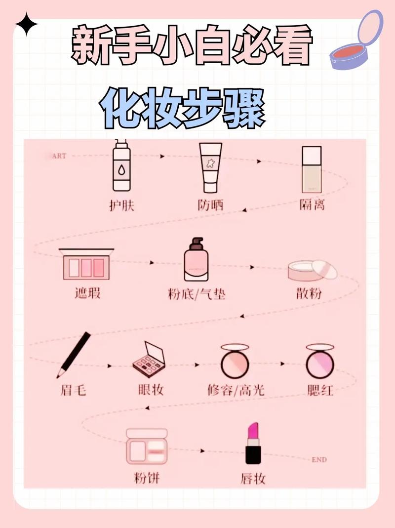 教教我怎样化妆才好看_选对成分好，底妆眼腮自然美