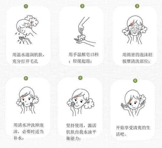 肤康皂的正确使用方法_皂基洗面奶哪个好？肤康皂油皮敏感肌适用吗？