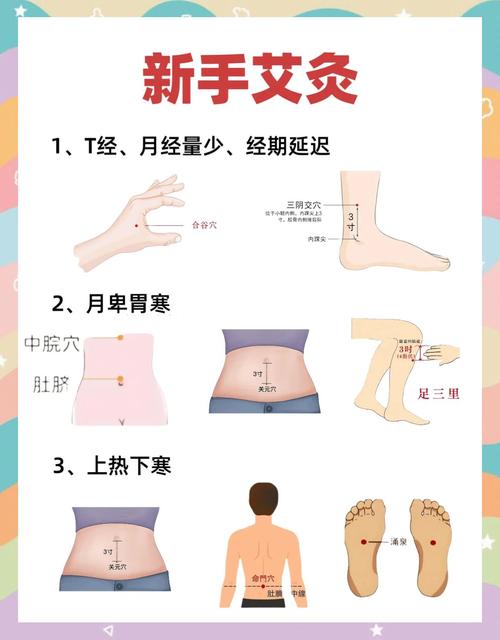 艾炷灸的操作方法_选对炷准找位控温度 艾炷灸的操作方法_选对炷准找位控温度