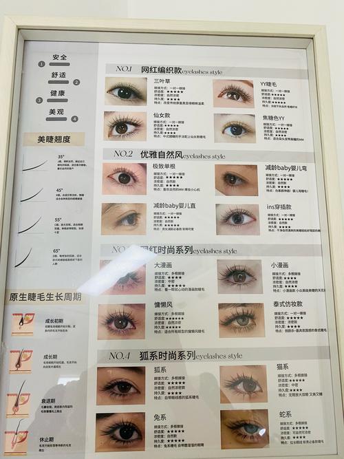 种完睫毛多久可以化妆_忌化妆洗头,忌剧烈运动,定期复查 种完睫毛多久可以化妆_忌化妆洗头,忌剧烈运动,定期复查