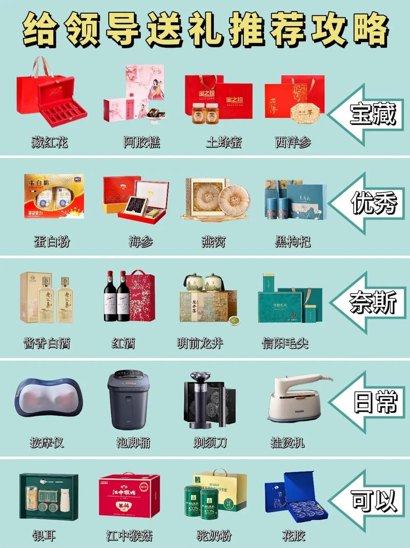 给男领导送个化妆品怎么表达_给男领导送化妆品，可以说偶然看到很适合就带了一份，实用又得体