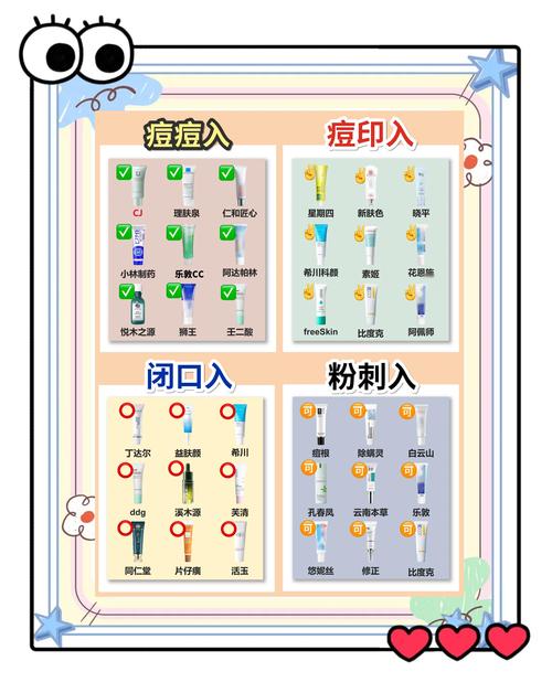 去痘印最有效的方法_黑色痘印用氢醌,深印激光修复好,酸类加速代谢,日常护理防晒 去痘印最有效的方法_黑色痘印用氢醌,深印激光修复好,酸类加速代谢,日常护理防晒