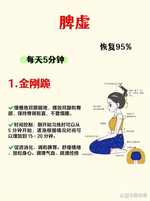 太久不锻炼身体如何恢复_不运动太久？慢来恢复，健康生活！