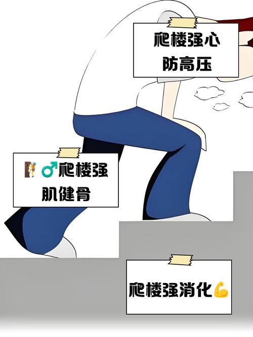 走楼梯可以锻炼身体吗_简单高效健身体,注意安全避伤害 走楼梯可以锻炼身体吗_简单高效健身体,注意安全避伤害