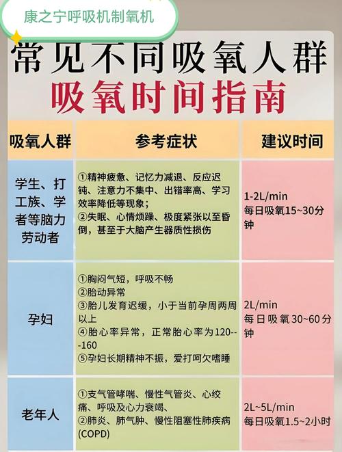 练呼吸对身体有什么好处_简单易行的身心调理法