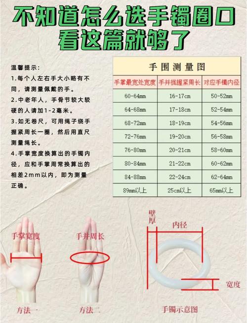 玉镯子圈口尺寸对照表_选对玉镯圈口尺寸，舒适又好看！