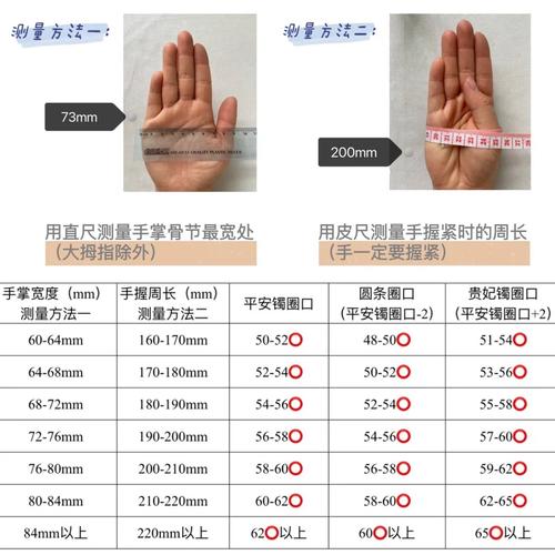 开口手镯的圈口对照表_开口手镯选对尺寸，戴得舒服不滑落