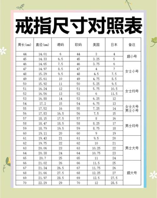 趾围对照表_穿鞋试穿要穿对袜子，选鞋码按大脚长，左右脚不一选大码