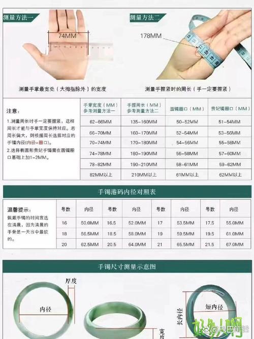 玉镯圈口尺寸对照表_翡翠手镯圈口怎么选？尺寸对照表