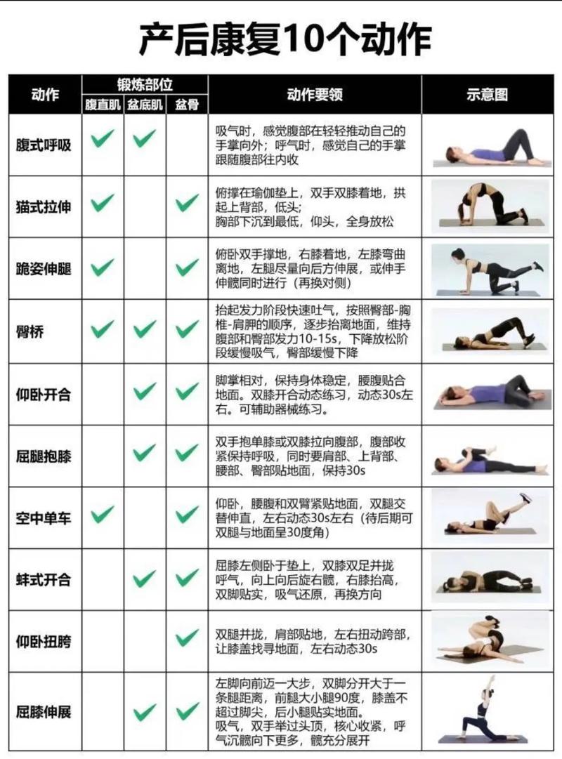 好久没锻炼了,怎么恢复训练_步行慢跑练柔韧,恢复体能要耐心 好久没锻炼了,怎么恢复训练_步行慢跑练柔韧,恢复体能要耐心