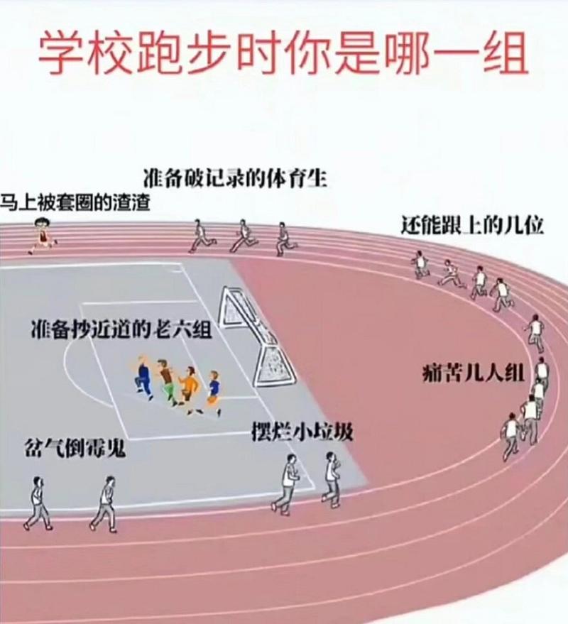 喝太多水适合跑八百米吗_跑八百米补水有讲究,喝对才健康! 喝太多水适合跑八百米吗_跑八百米补水有讲究,喝对才健康!
