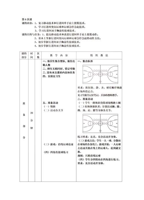 在篮球练习中球性训练的作用是什么_篮球球性训练，提升控球协调性，增强比赛表现
