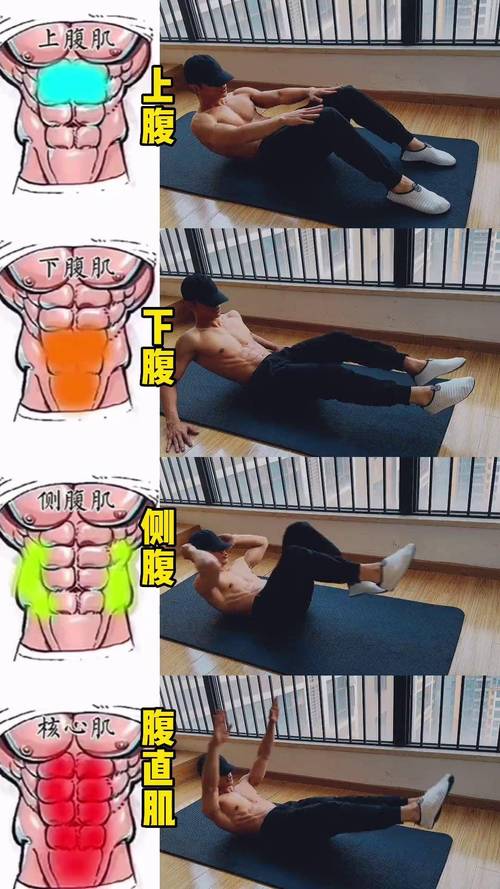 全站式腹肌锻炼方法_站姿腹肌锻炼,简单有效! 全站式腹肌锻炼方法_站姿腹肌锻炼,简单有效!