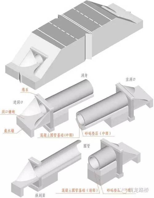 涵洞垂裙最经典三个款式_显瘦性感,百搭甜美复古 涵洞垂裙最经典三个款式_显瘦性感,百搭甜美复古