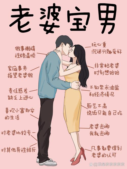 把自己老婆送给别人是什么心理_男性因压力送妻给别人，关系存隐患