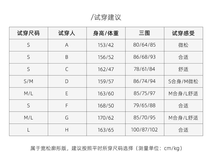 真皮皮衣执行标准号是什么_辨别真假，关注质量